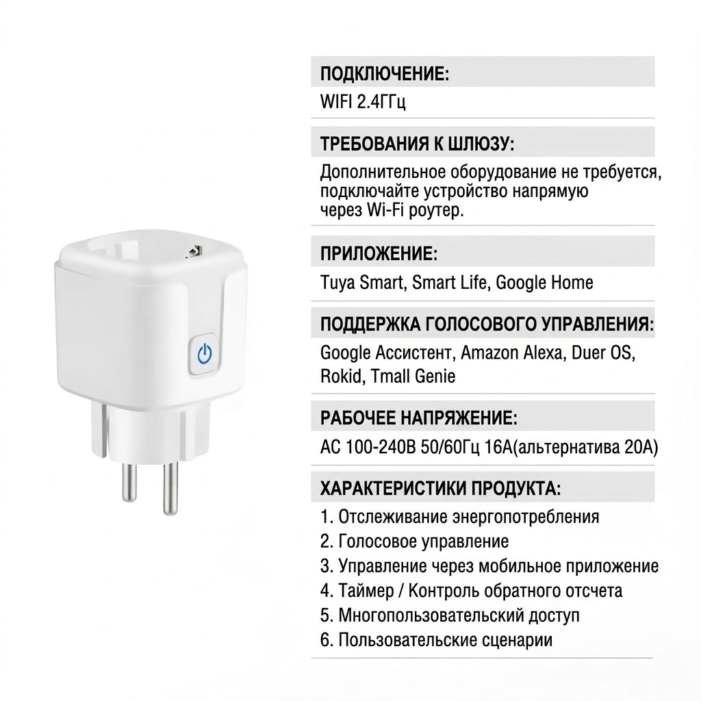Умная Wi-Fi розетка Tuya 20А с таймером, энергомониторингом и голосовым управлением