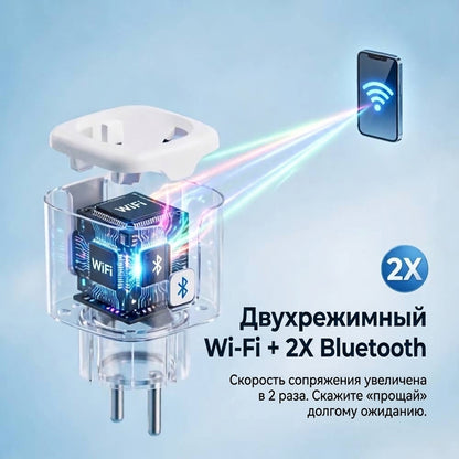 Умная Wi-Fi розетка Tuya 20А с таймером, энергомониторингом и голосовым управлением